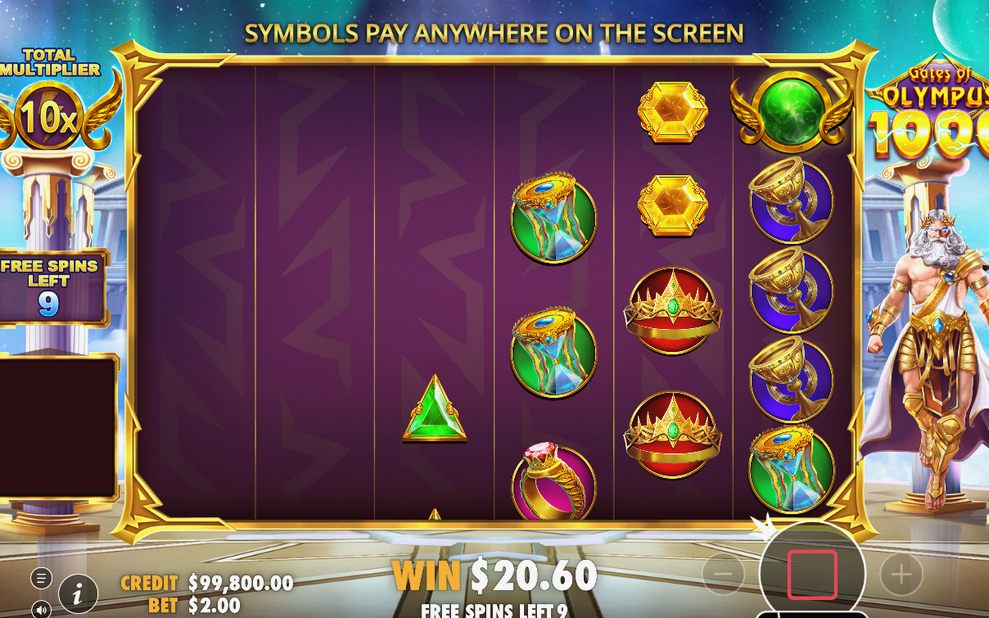 Orb values added to the running total multiplier